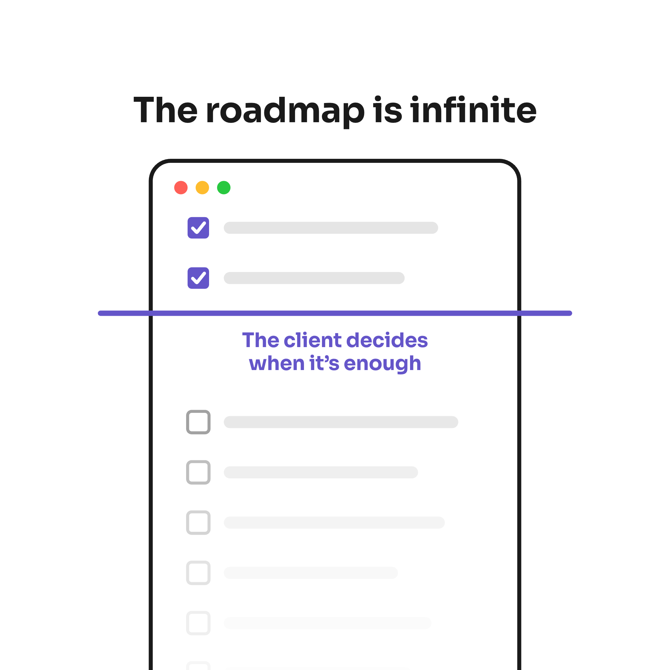 The roadmap is infinite: a to-do list in an app window that runs off the bottom of the plate, two rows ticked, the rest unticked and fading; a violet line drawn across the list, captioned The client decides when it's enough.