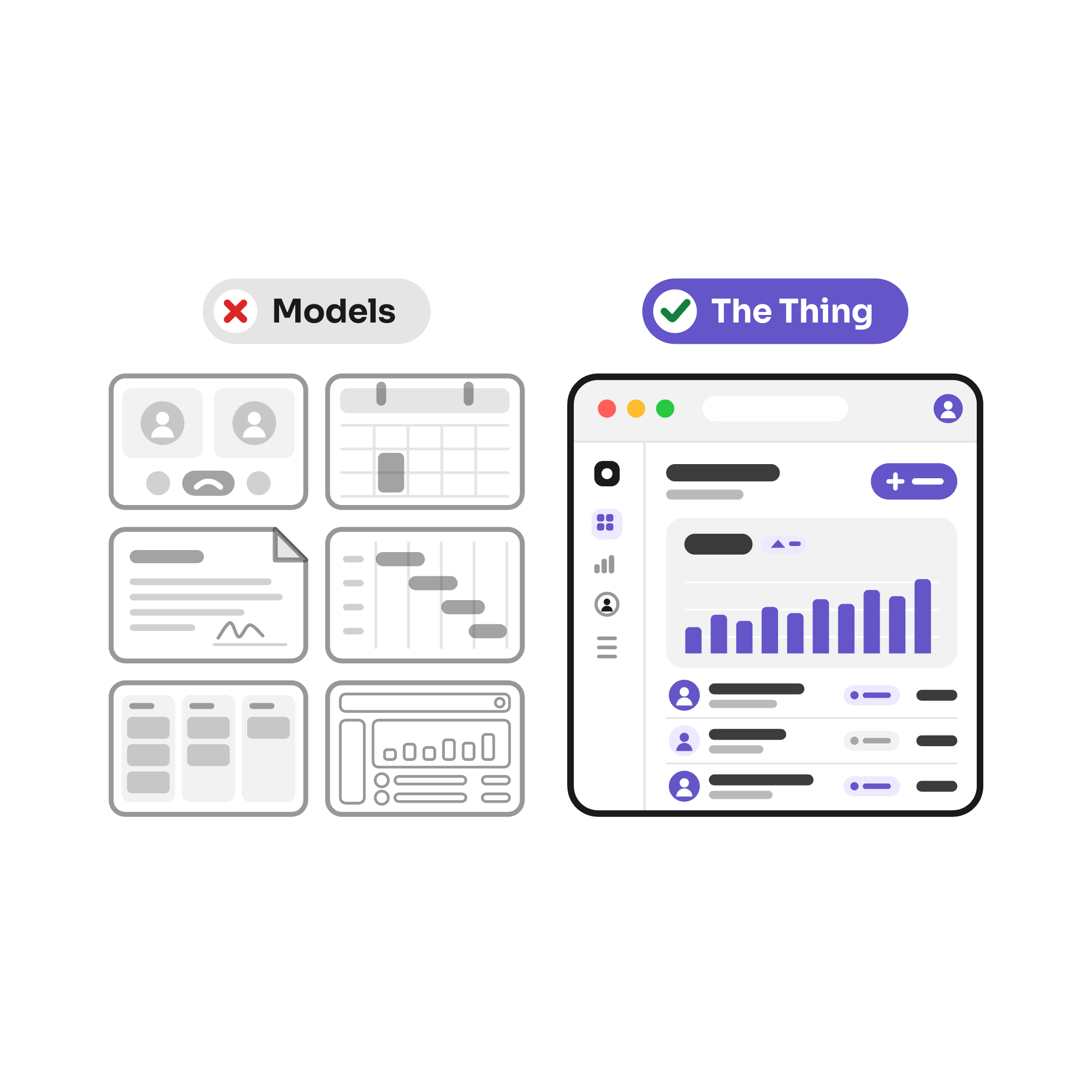 Models against the thing: six grey models of the work crossed out, one working app ticked