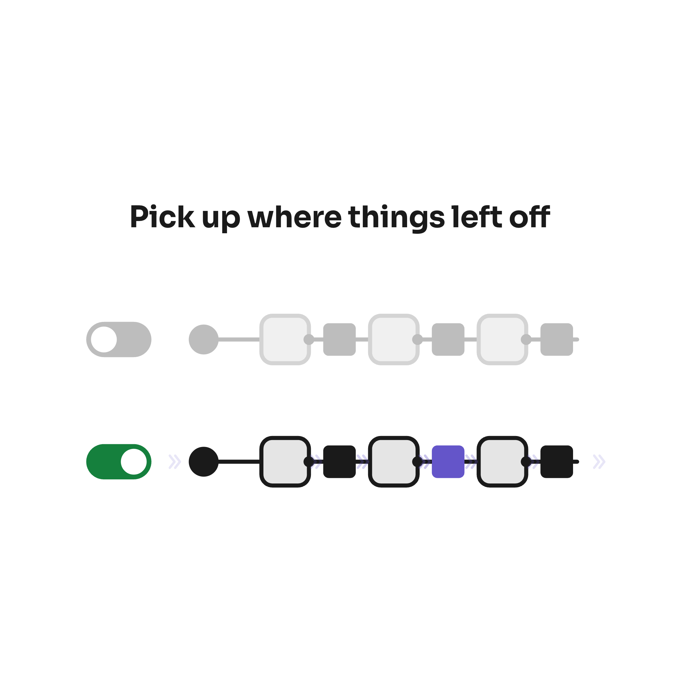 Pick up where things left off: the same assembly line twice. On top it is toggled off and greyed, with every part still in place; below it is toggled on, the same parts in the same places are moving, and faint arrows flow in and out.