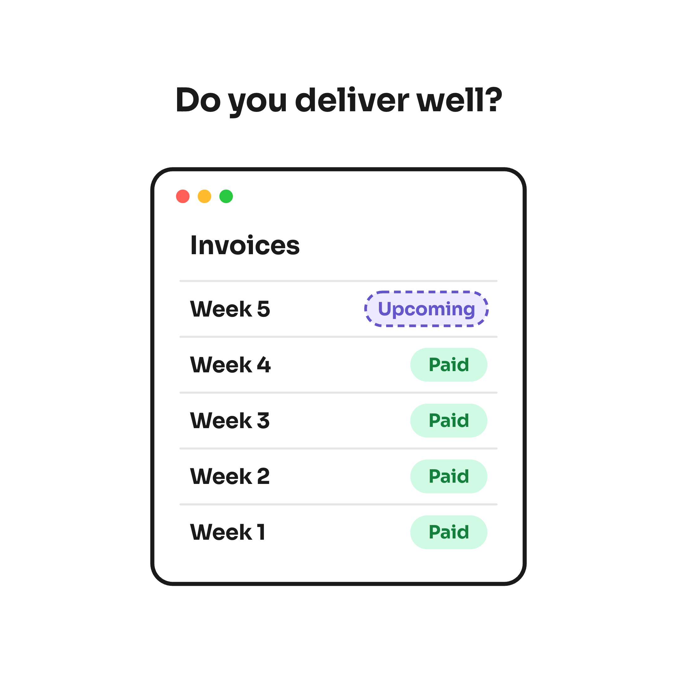 Do you deliver well? An invoice list: Week 1 to Week 4 marked Paid in green, Week 5 on top marked Upcoming in a dashed violet pill.